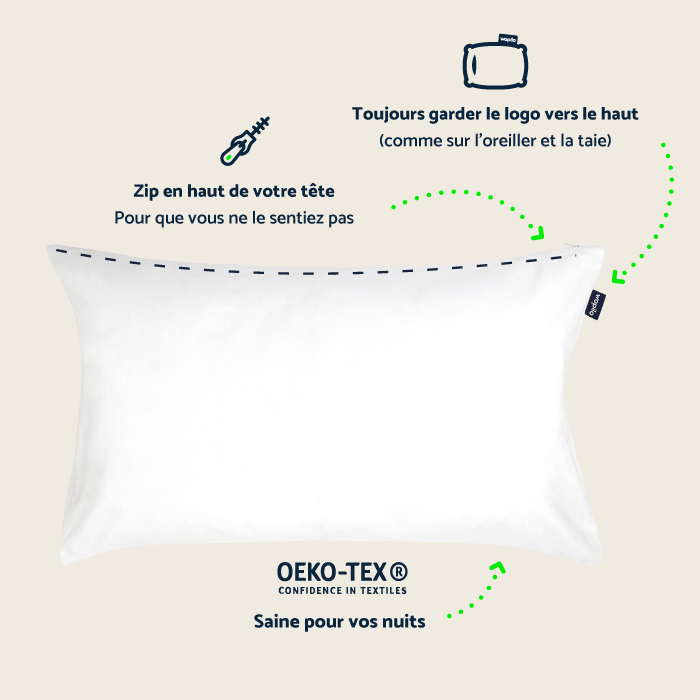 2 sous-taies d’oreiller